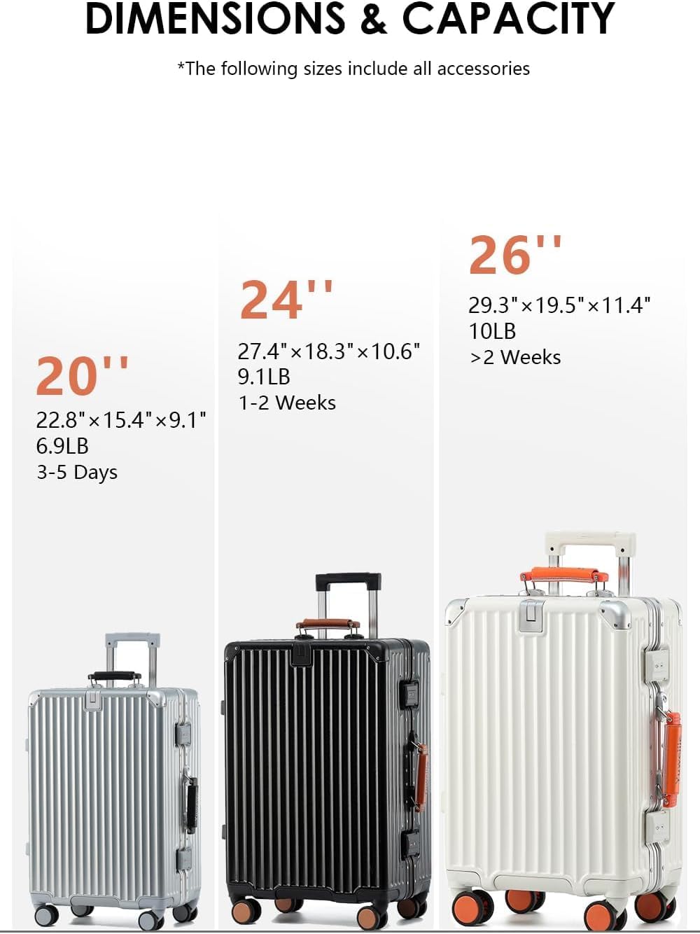 HotWay Equipaje de mano con mango de cuero, maleta sin cremallera de policarbonato con ruedas giratorias y cerraduras TSA, equipaje aprobado por aerolíneas de 22 x 14 x 9 para viajes, Gris, Equipaje