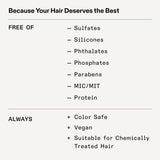 Olaplex Nº.5FINE Bond Maintenance™ Lightweight Volumizing Condition...