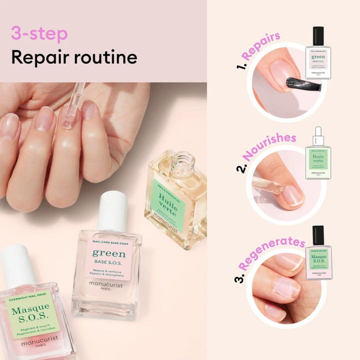 Manucurist Kit de rescate \u2013 Kit de cuidado de uñas \u2013 Repa...