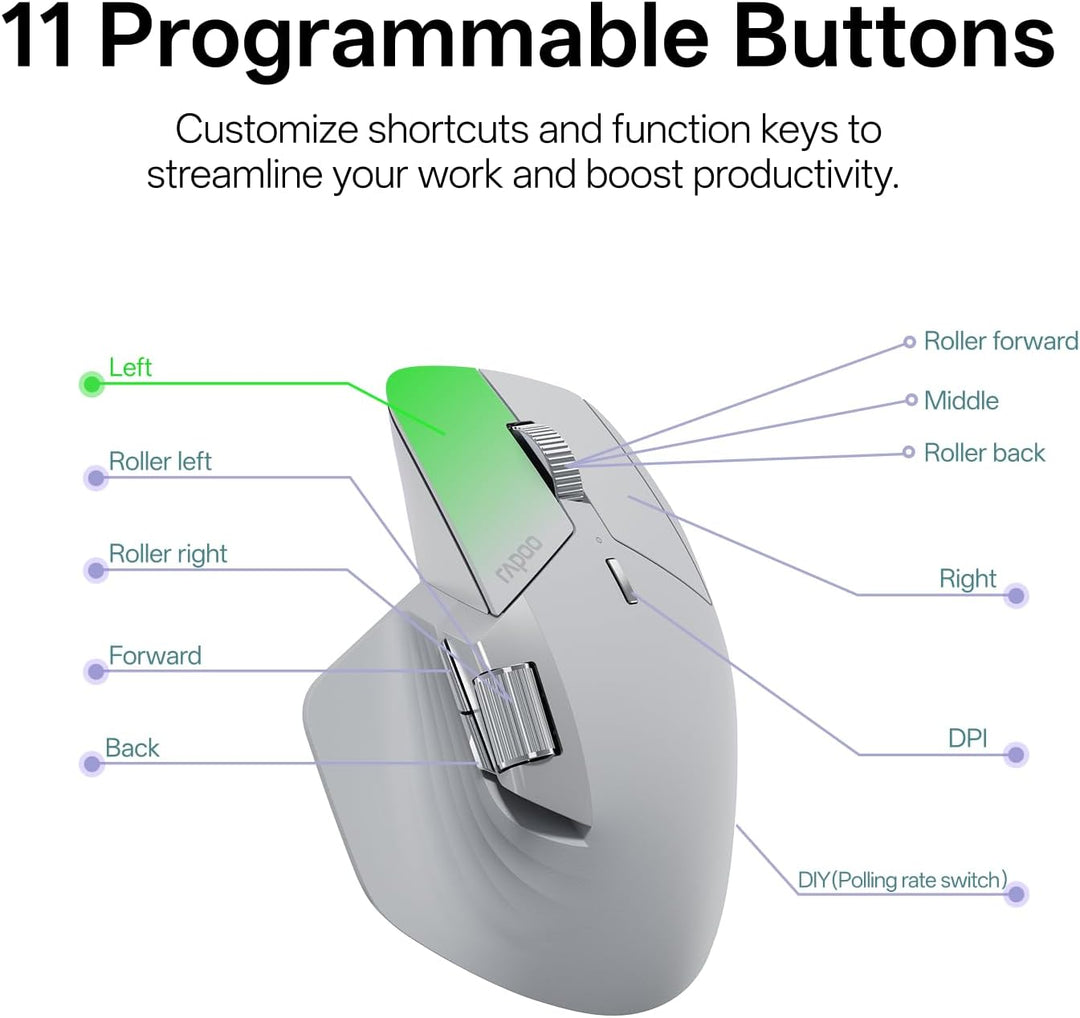 Rapoo MT760 PRO - Ratón inalámbrico, NearLink + Bluetooth 5.0 multi...