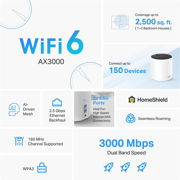 TP-Link Deco X55 Pro AX3000 Sistema de malla Wi-Fi 6 para todo el h...