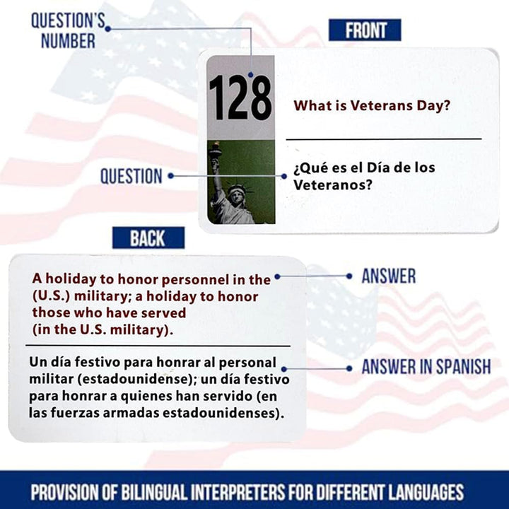 2026 US Civic Test Shorthand Card-128 US Citizenship Test