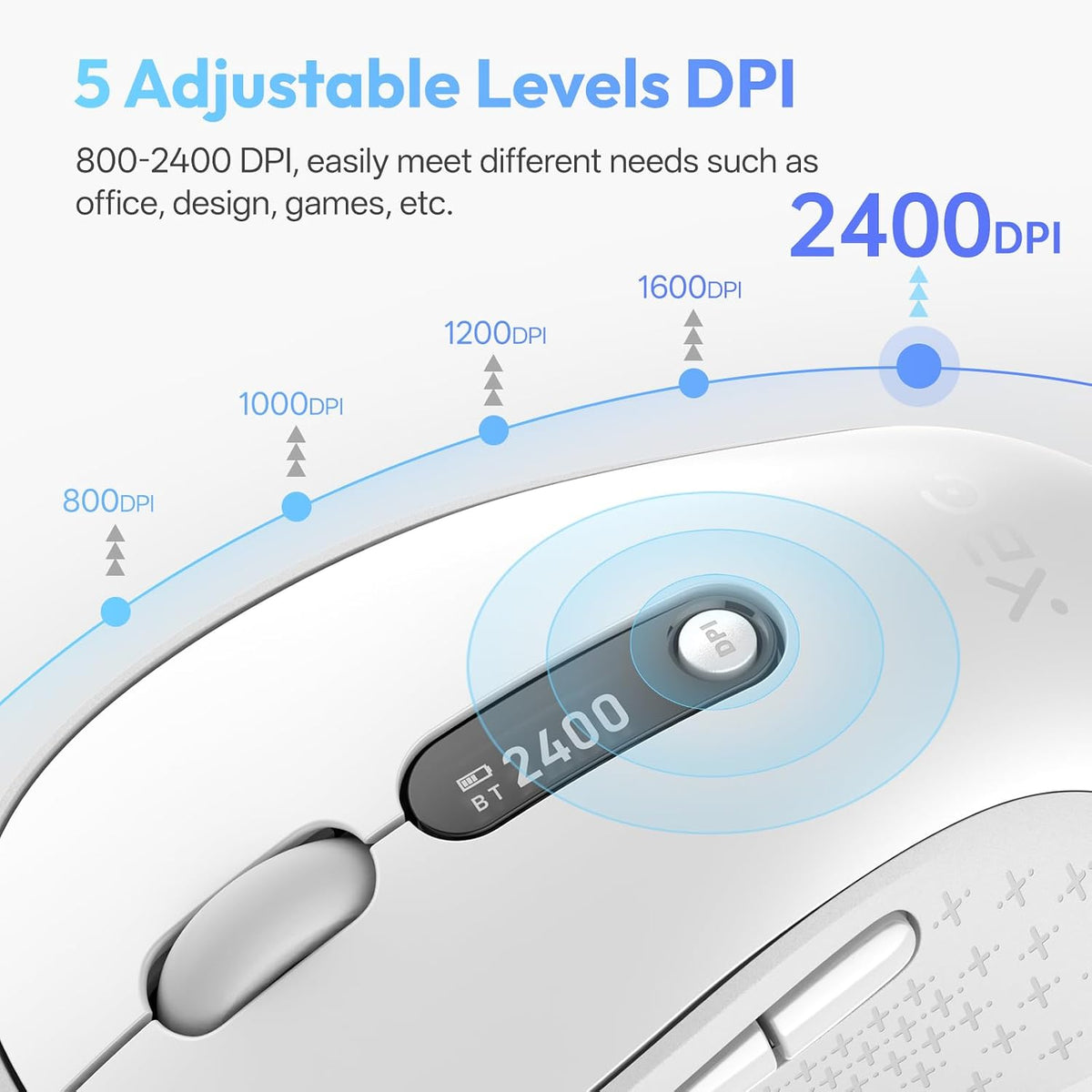 XBG Ratón Bluetooth inalámbrico B15pro, Bluetooth 5.0\/4.0 y 2.4G T...