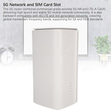 Router 5G CPE con ranura para tarjeta SIM, 4.67Gbps de alta velocid...
