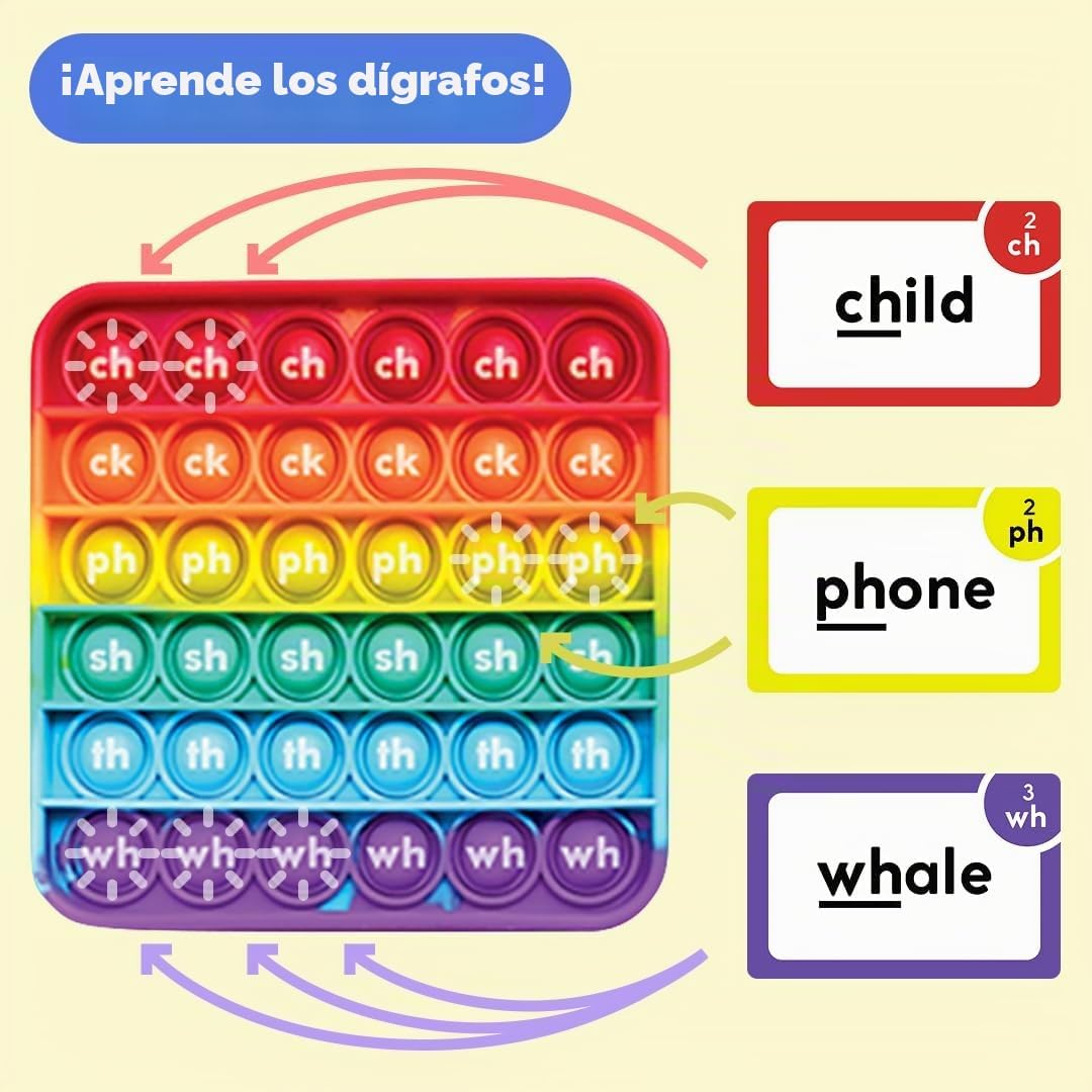 THE FIDGET GAME Science of Reading - Tarjetas didácticas y alfombrillas de estallido, dígrafos maestros y sílabas, kit educativo atractivo para dislexia y lectores jóvenes, grados 1-3