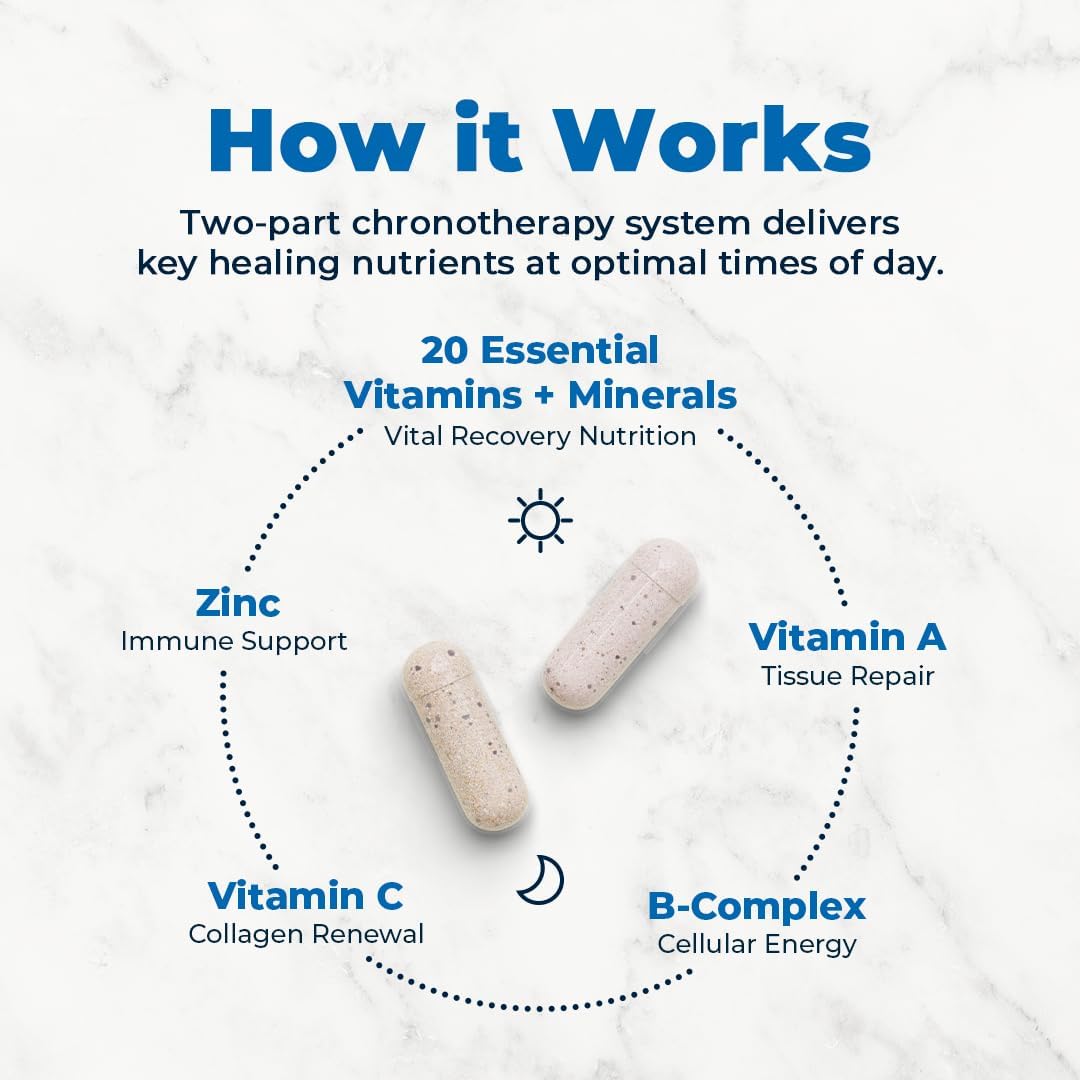 VitaMedica Fórmula de apoyo clínico - Apoya la cicatrización de her...