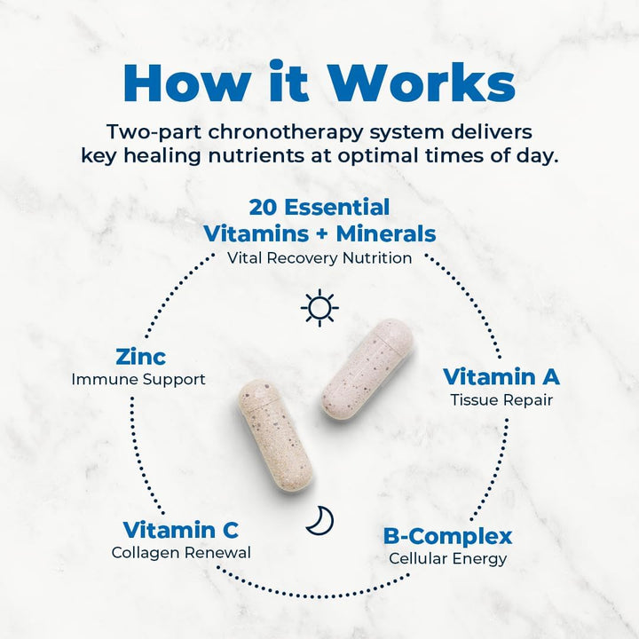 VitaMedica Fórmula de apoyo clínico - Apoya la cicatrización de her...