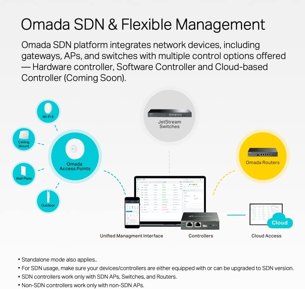 Omada SG3452X, switch administrado inteligente L2+ de 48 puertos Gigabit