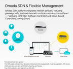 Omada SG3452X, switch administrado inteligente L2+ de 48 puertos Gigabit