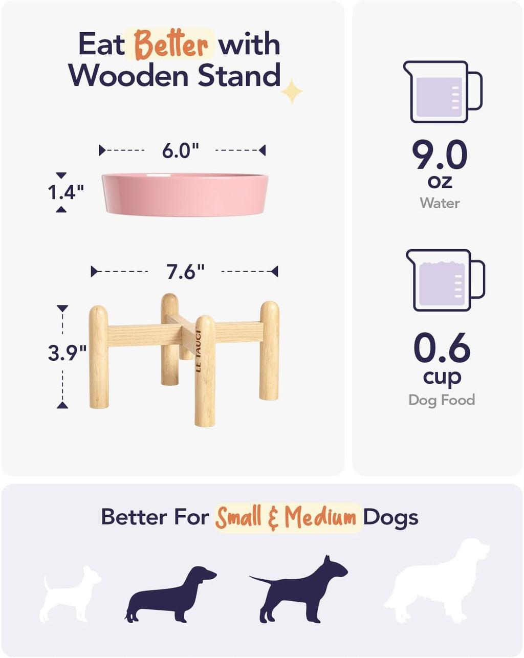 LE TAUCI Cuencos de cerámica para perros de alimentación lenta, elevados para razas pequeñas, anti-engullimiento, antideslizantes, 6 pulgadas, rosa