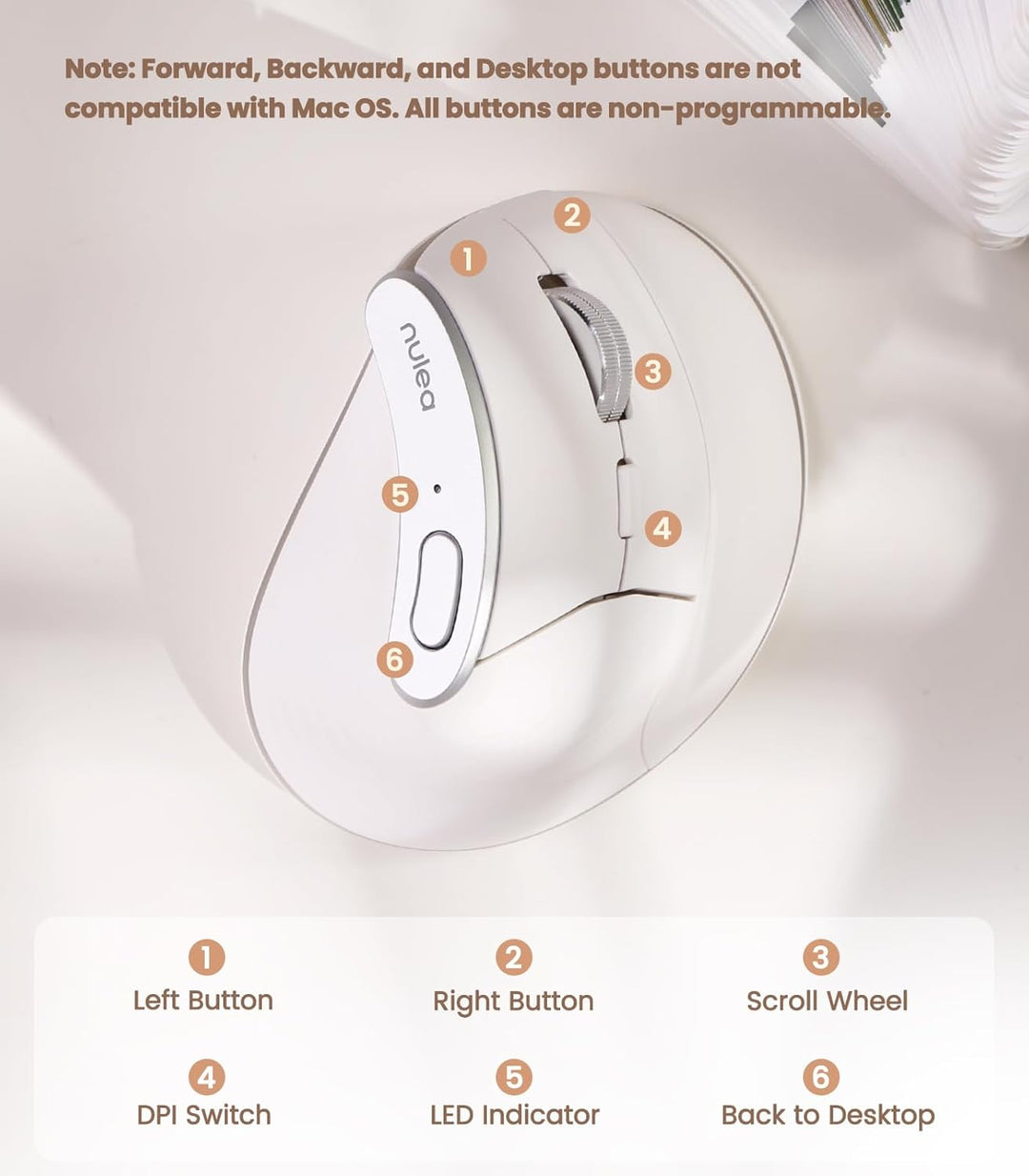 Nulea M510 - Mouse vertical inalámbrico, ergonómico para un seguimi...