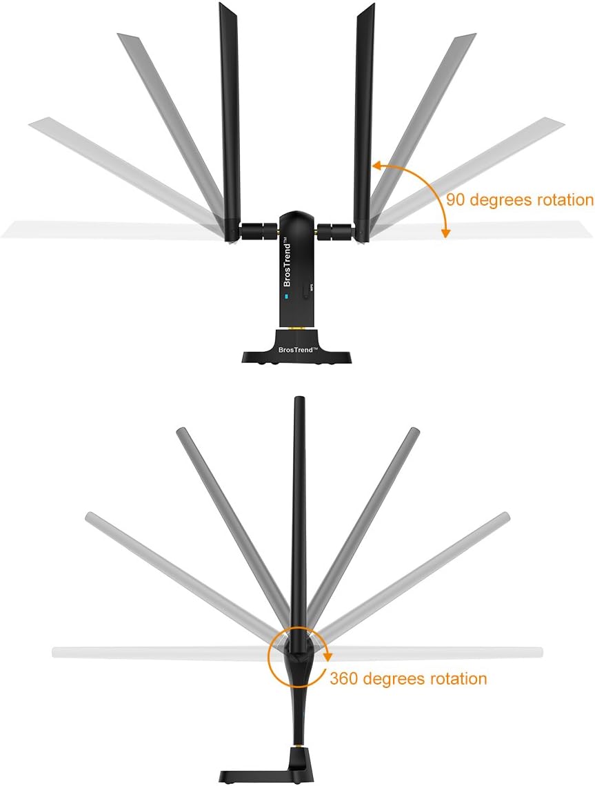 BrosTrend, adaptador WiFi de largo alcance (1200Mbps) de banda dual de 5 gigahertzios. Velocidad de red inalámbrica 867Mbps, 2.4 gigahertzios 300 Mbps; antenas WiFi 2 X 5dBi; USB 3.0. Compatible con Windows 10/8/7/XP, Linux Mint, Ubuntu, Raspbian