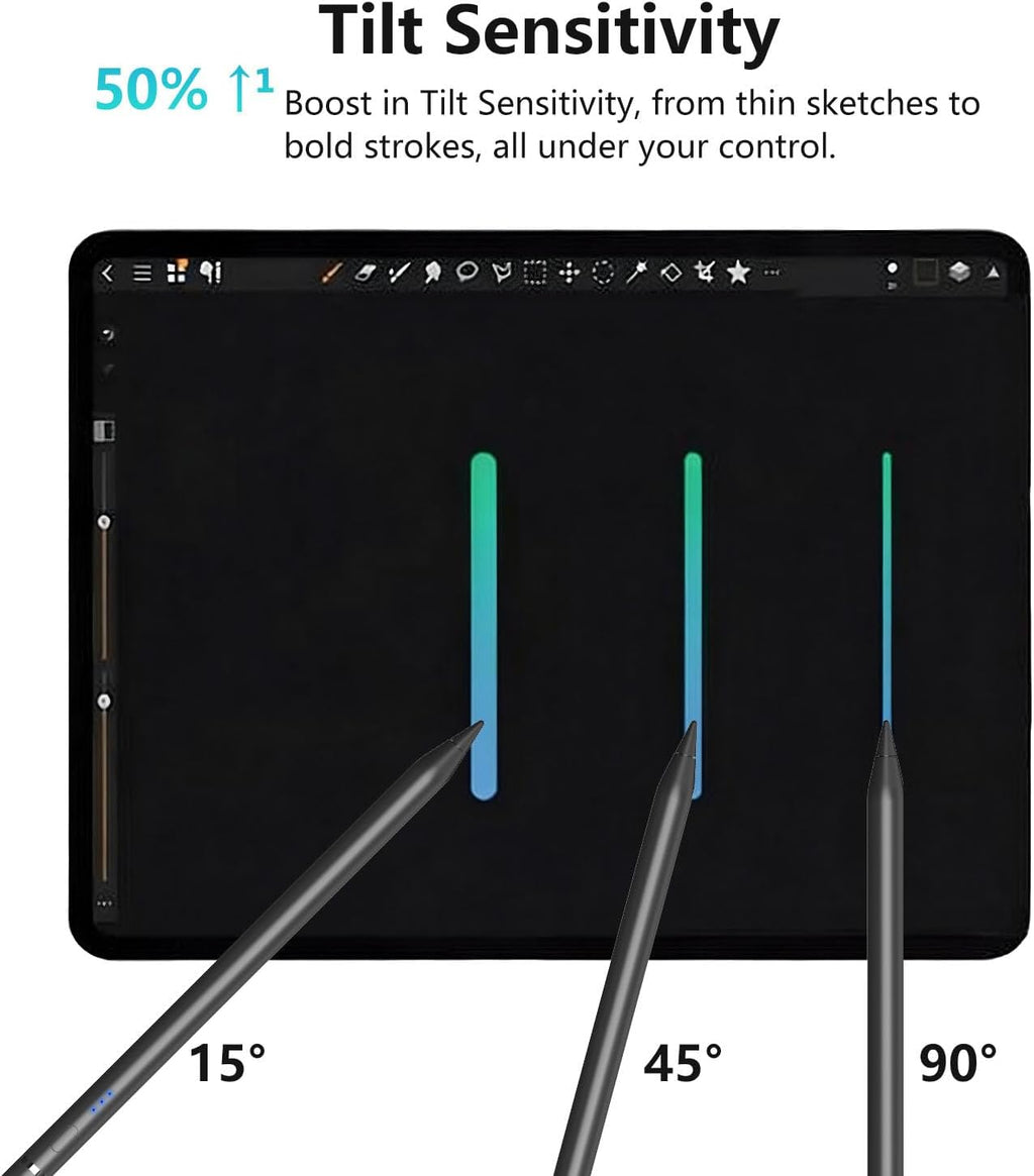 Lápiz óptico para iPad 2018-2026, lápiz de carga inalámbrica para iPad de 2ª generación y 1ª generación con sensibilidad de inclinación y rechazo de palma, 2 lápices de carga rápida para iPad A16 Pro