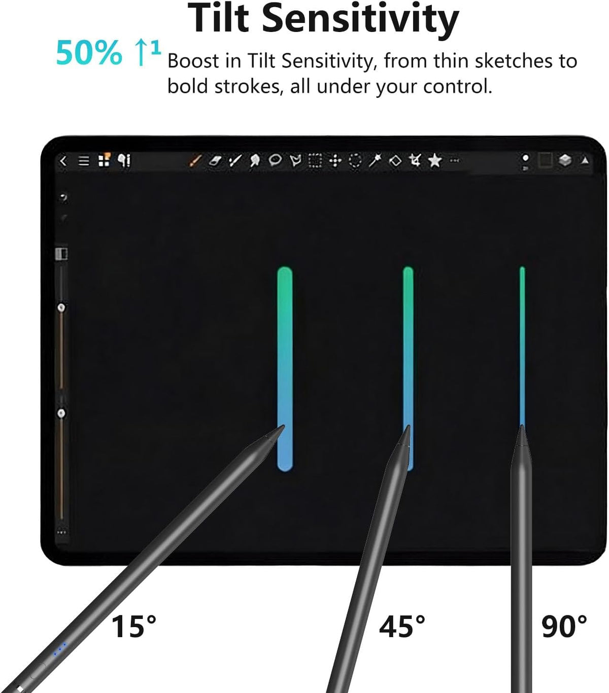 Lápiz óptico para iPad 2018-2026, lápiz de carga inalámbrica para iPad de 2ª generación y 1ª generación con sensibilidad de inclinación y rechazo de palma, 2 lápices de carga rápida para iPad A16 Pro