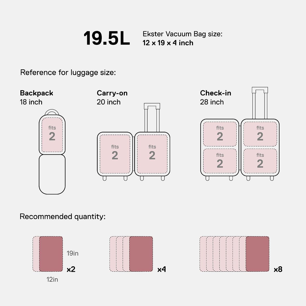 Ekster TravelPack - Kit de vacío Plus - Bolsas de almacenamiento al vacío
