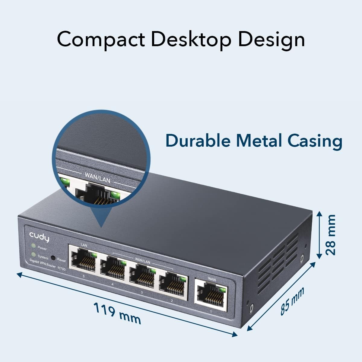 Cudy Nuevo enrutador VPN Gigabit Multi-WAN, hasta 4 puertos WAN Gig...