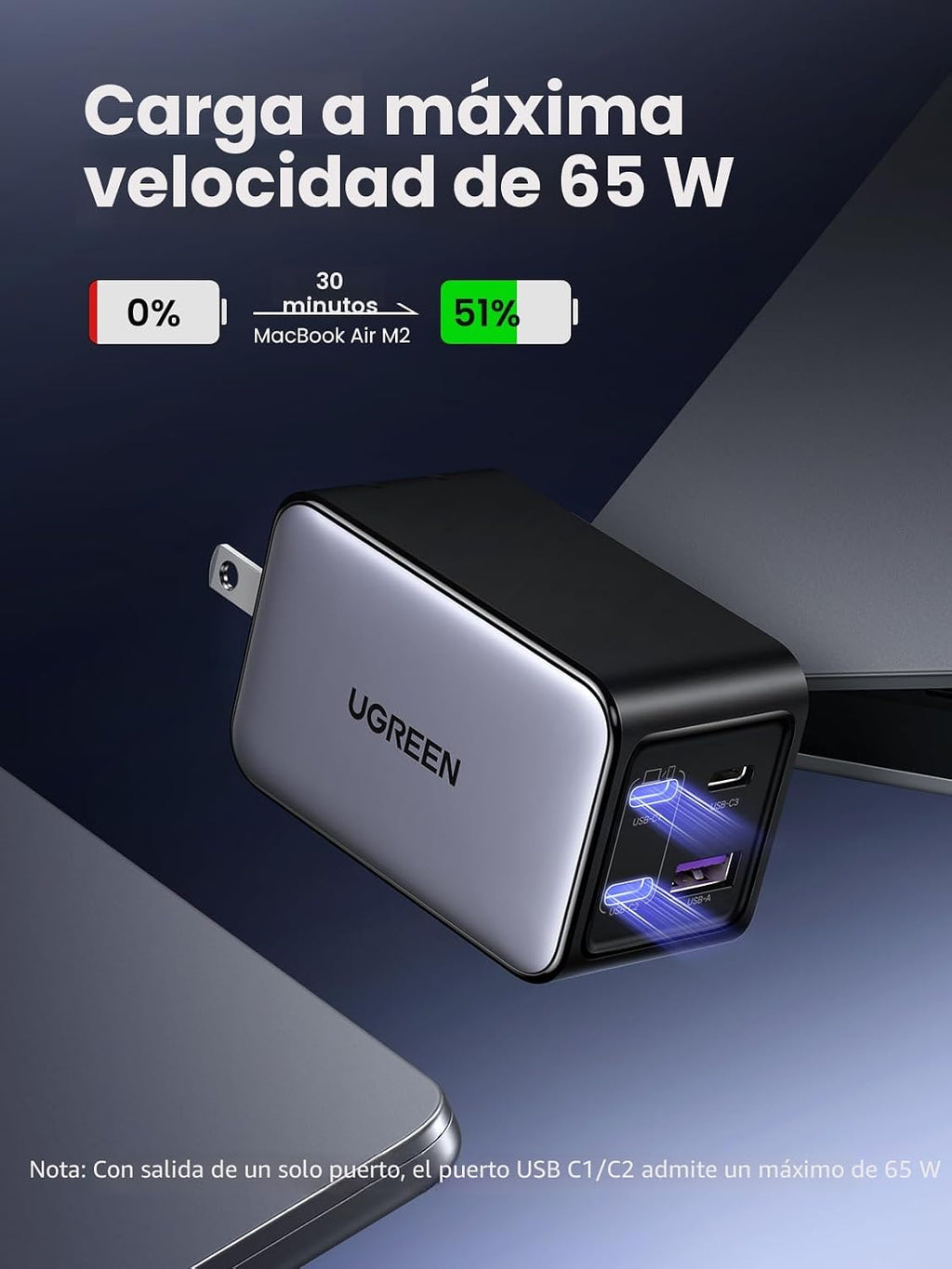 UGREEN Nexode 65W Cargador de Pared, 4 Puertos, Bloque de Carga Rápida GaN