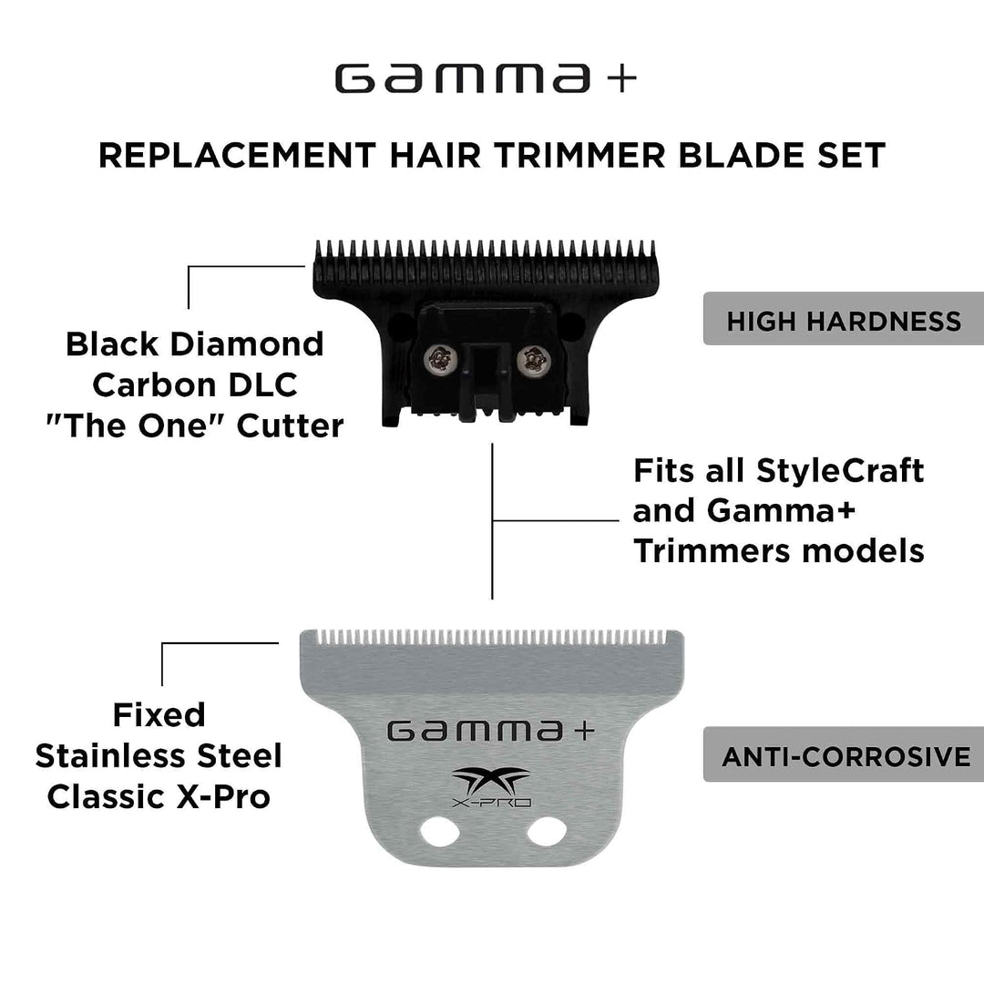 GAMMA+ Repuesto de cuchilla móvil fija de grado profesional