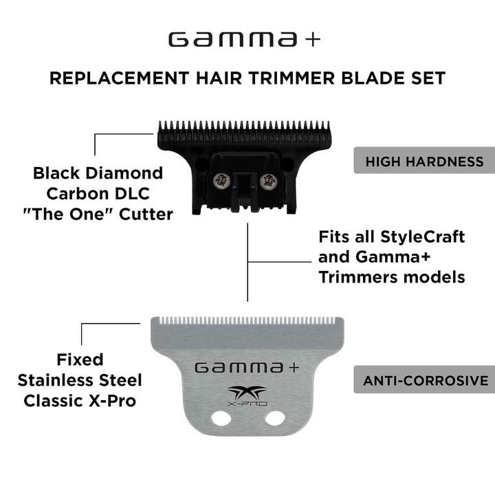 GAMMA+ Repuesto de cuchilla móvil fija de grado profesional