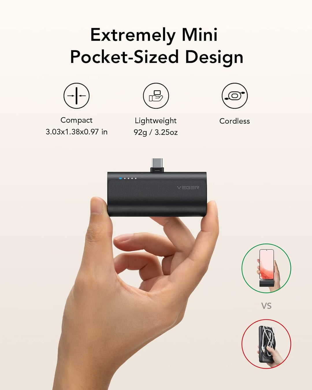 VEGER 2 paquetes de cargadores portátiles USB C pequeños, batería d...