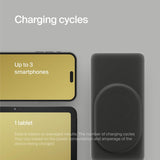 Clemm Banco de energía inalámbrico magnético de 10000 mAh, cargador...