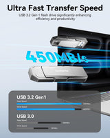 GARMESE Unidad flash USB C de 128GB hasta 450MB\/s USB 3.2 Unidad d...