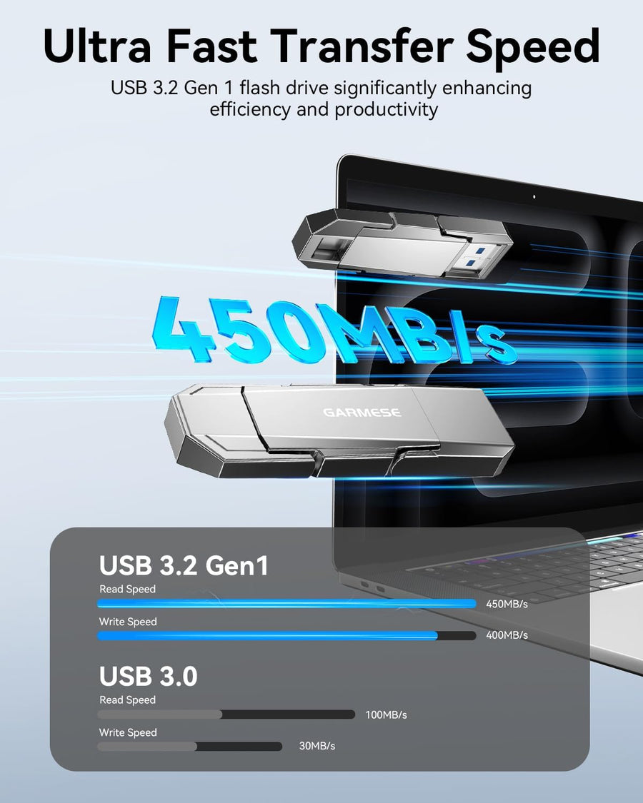 GARMESE Unidad flash USB C de 128GB hasta 450MB\/s USB 3.2 Unidad d...