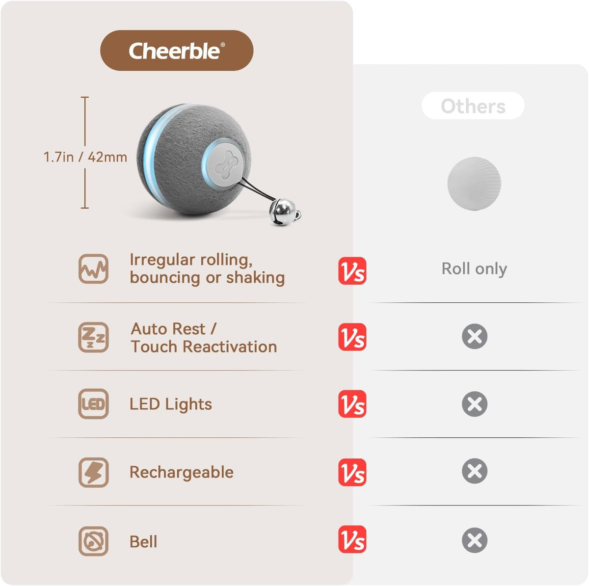 Cheerble Juguetes interactivos para gatos de interior, juguete automático para gatos de interior aburridos, juguetes eléctricos para gatitos con luz, juguetes estimulantes en movimiento, gris