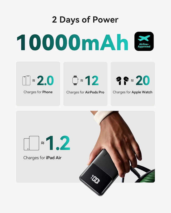 INIU Cargador portátil, carga rápida más delgada de 10000 mAh USB C...