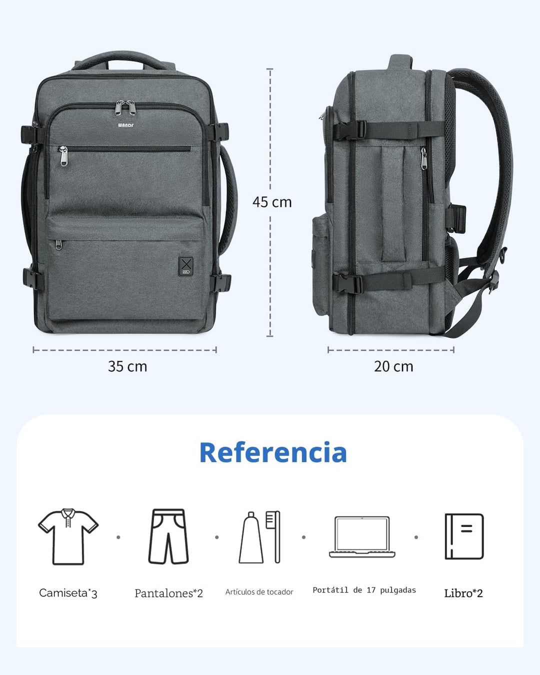 WANDF Mochila de viaje para Spirit Airlines, bolsa de artículos per...