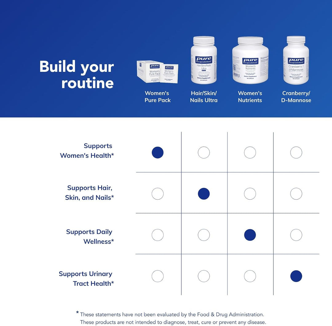 Pure Encapsulations Pure Pack para mujeres mayores de 40 años - Sal...