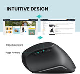 Perixx PERIMICE-804 - Ratón vertical Bluetooth, conexión Bluetooth...