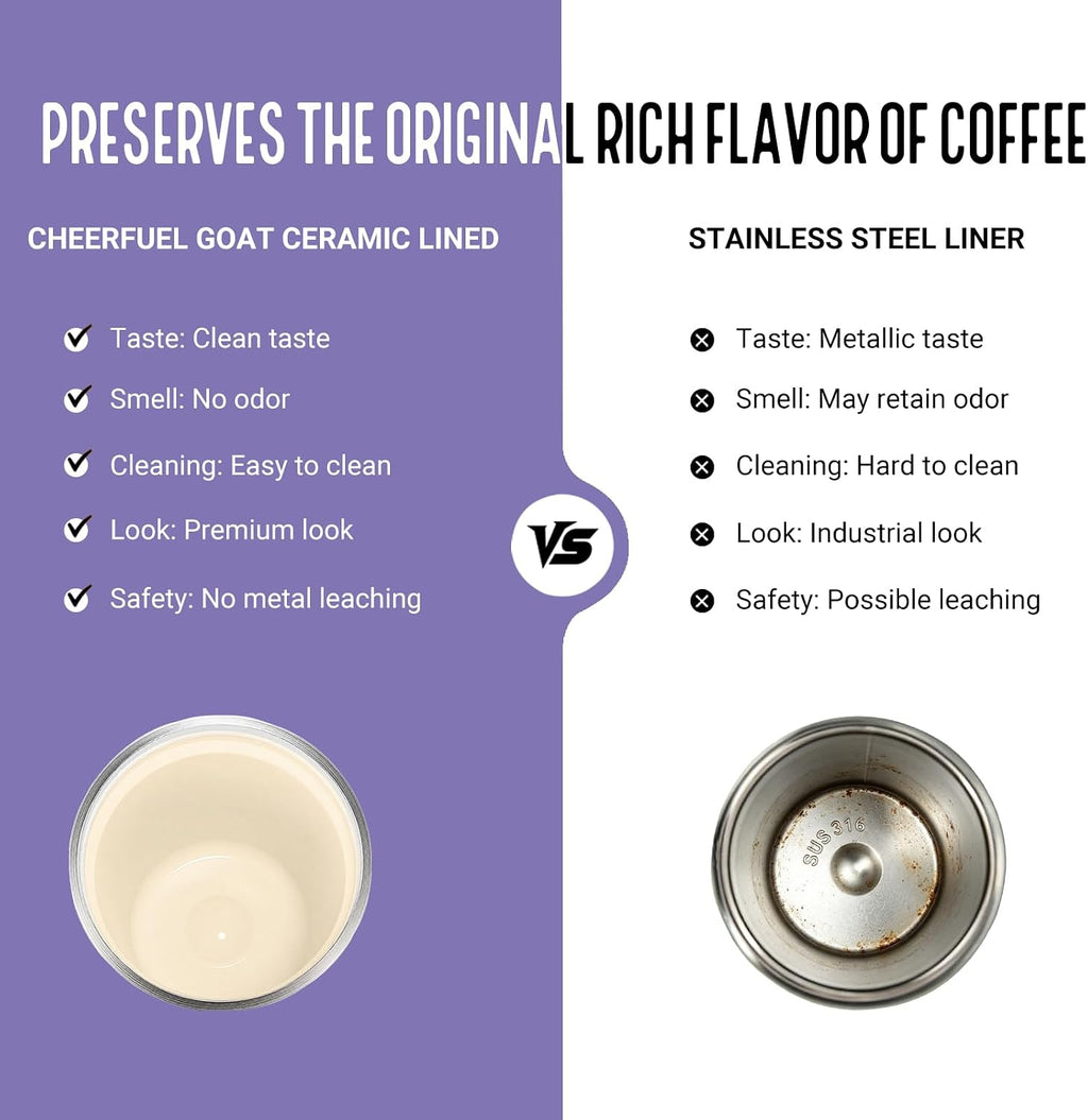 CHEERFUL GOAT Taza de café con forro de cerámica, vaso aislado de viaje de acero inoxidable con forro de cerámica, con tapa, taza a prueba de fugas de 10 onzas para café con agua caliente y fría en