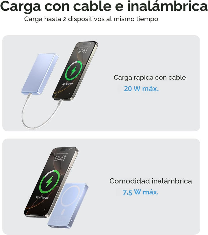 ULiXWH 10,000mAh para banco de energía MagSafe ultra delgado, carga...