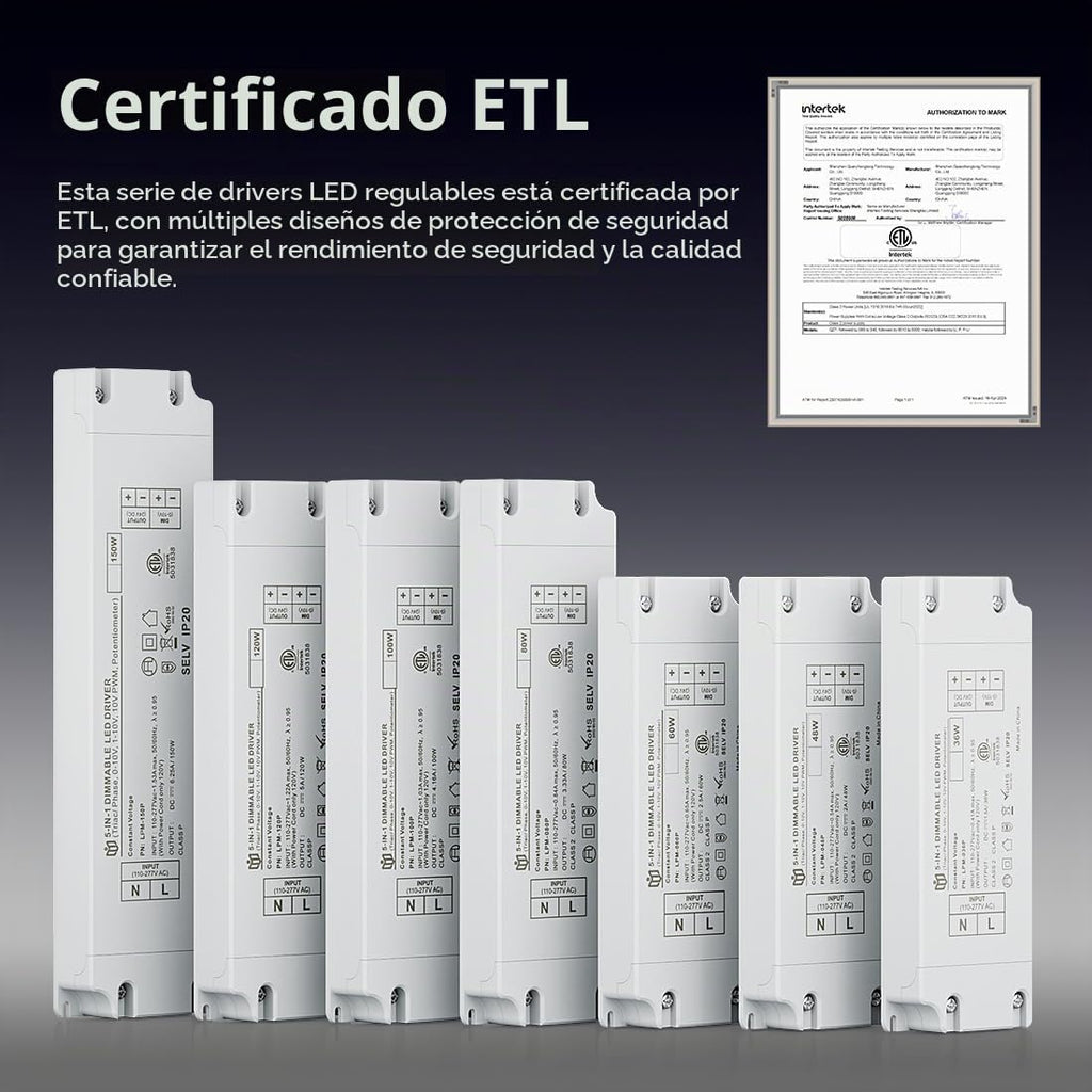 BTF-LIGHTING Fuente de alimentación regulable con certificación ETL de