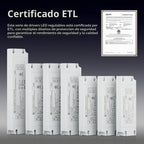 BTF-LIGHTING Fuente de alimentación regulable con certificación ETL de