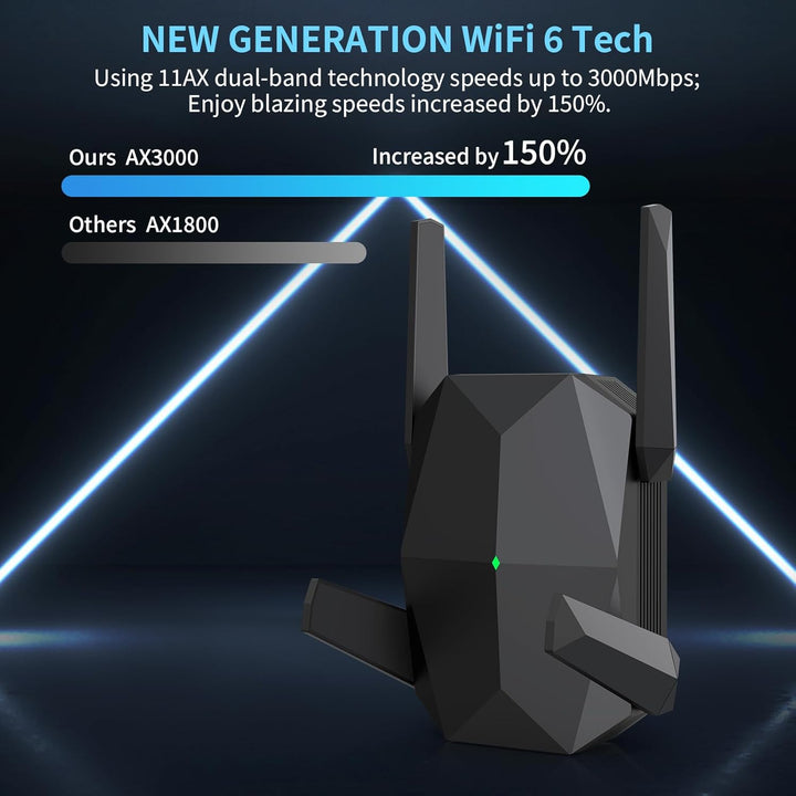 Extensor de Rango WiFi 6 AX3000 de 2025, Extensor de Señal WiFi con...