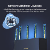 Tenda AX1500 - Enrutador WiFi 6 (RX2L Pro) - Enrutadores WiFi Gigab...