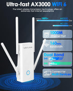 WAVLINK Extensor WiFi 6 AX3000 con 5 antenas de doble banda 3000Mbps