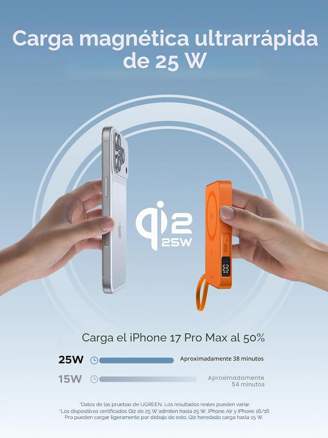 UGREEN MagFlow - Banco de energía de 10,000 mAh, carga inalámbrica...