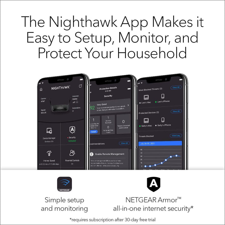 NETGEAR Nighthawk Router WiFi 6 (RAX120) Router Gigabit de doble ba...