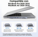 Adaptador de concentrador USB C para MacBook Pro\/Air M5 M4 M3 M2 M...