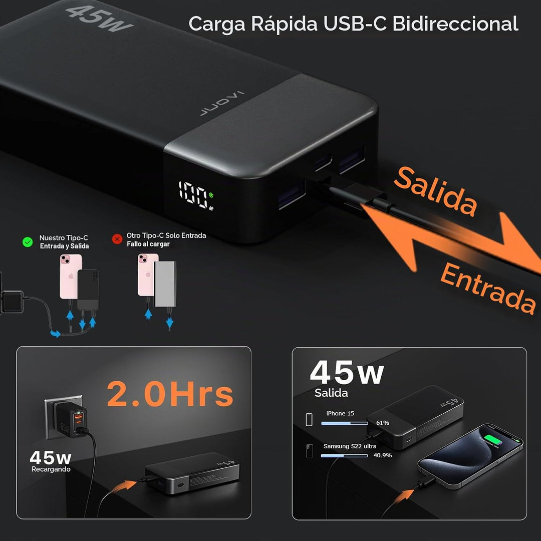 JUOVI Cargador portátil J2621, 20000mAh 45W, batería de carga rápid...