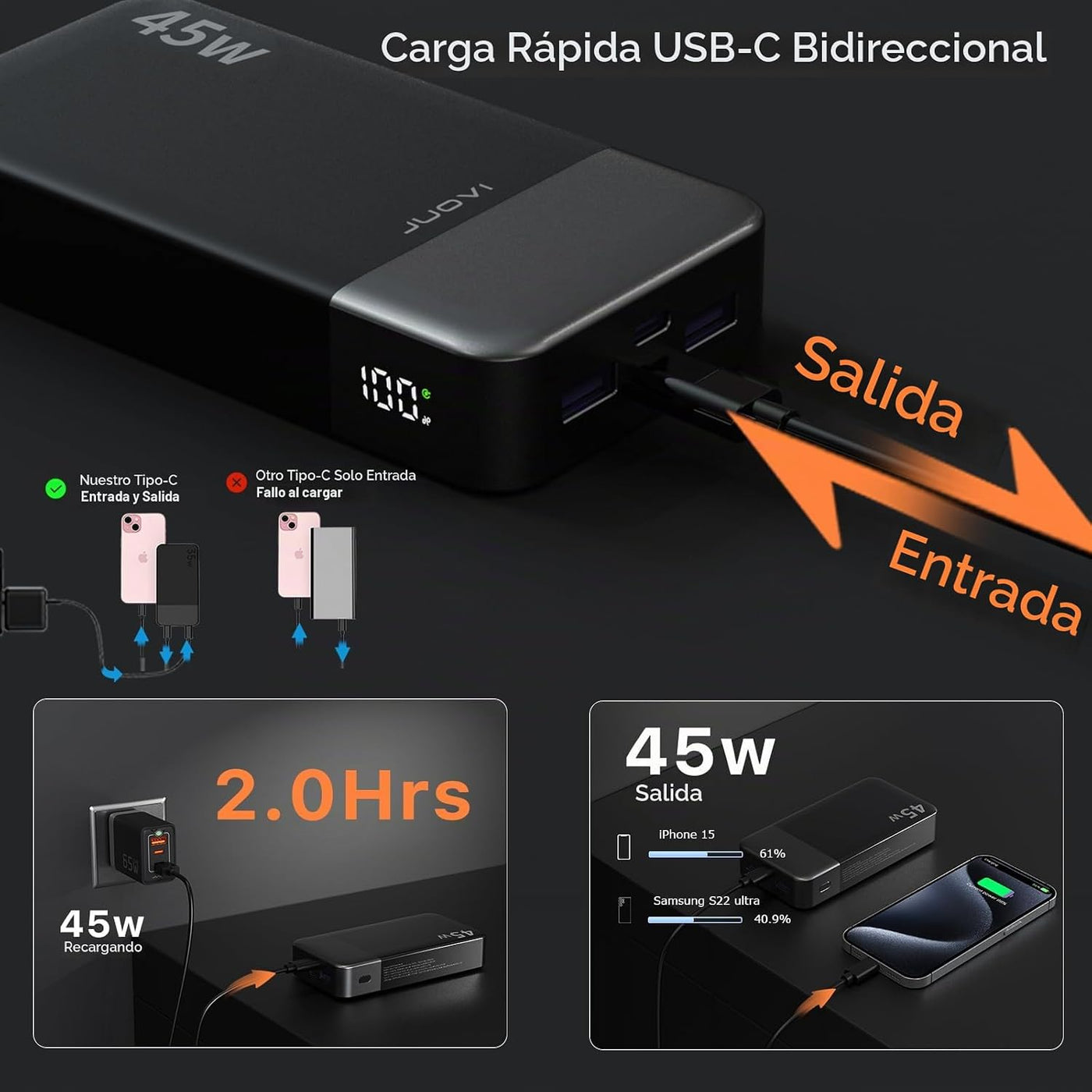 JUOVI J2621 20000mAh 45W Power Bank Cargador portátil, PD3.0 QC 4.0...