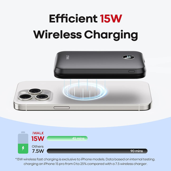 iWALK Banco de energía magnético de 10000 mAh, cargador portátil in...