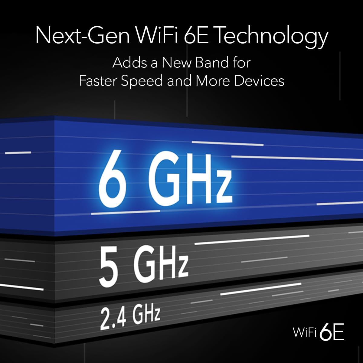 NETGEAR Router WiFi 6E de tres bandas Nighthawk (RAXE300) - Caracte...