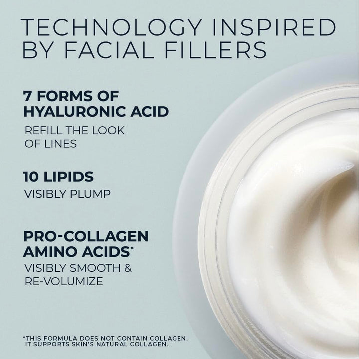 RoC Crema Hidratante+ de Ácido Hialurónico para Cara, Crema Hidrata...