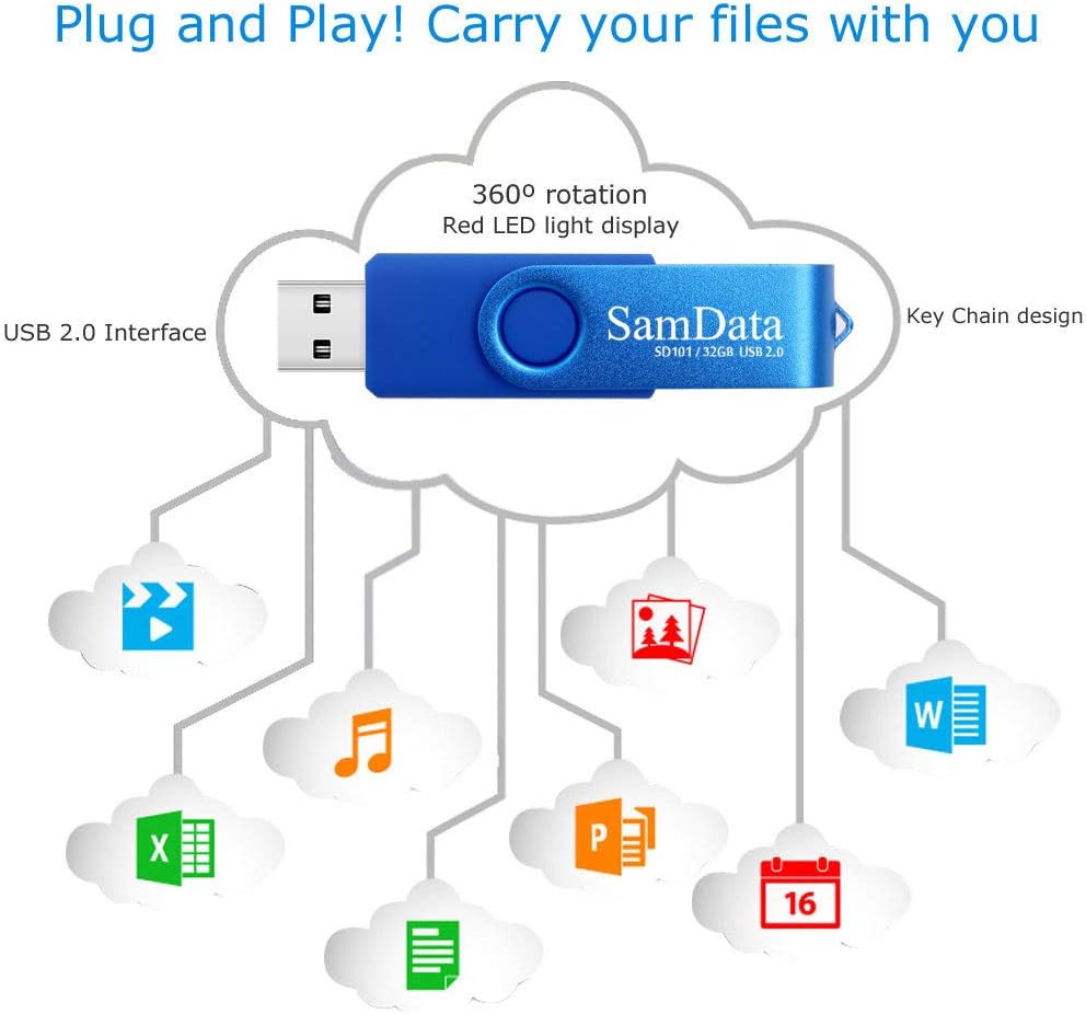 SamData - Unidades flash USB de 32 GB, paquete de 5 unidades, con l...