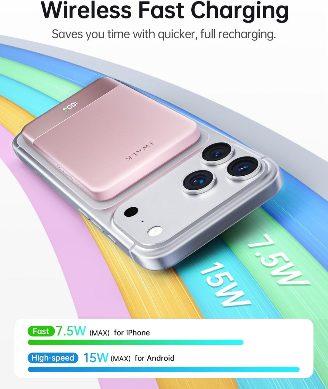 iWALK Cargador Portátil Magnético 5000mAh, Rosa