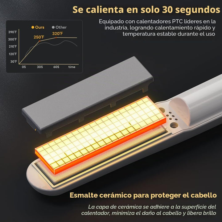 Alisador y rizador de pelo inalámbrico 2 en 1, plancha plana de cer...